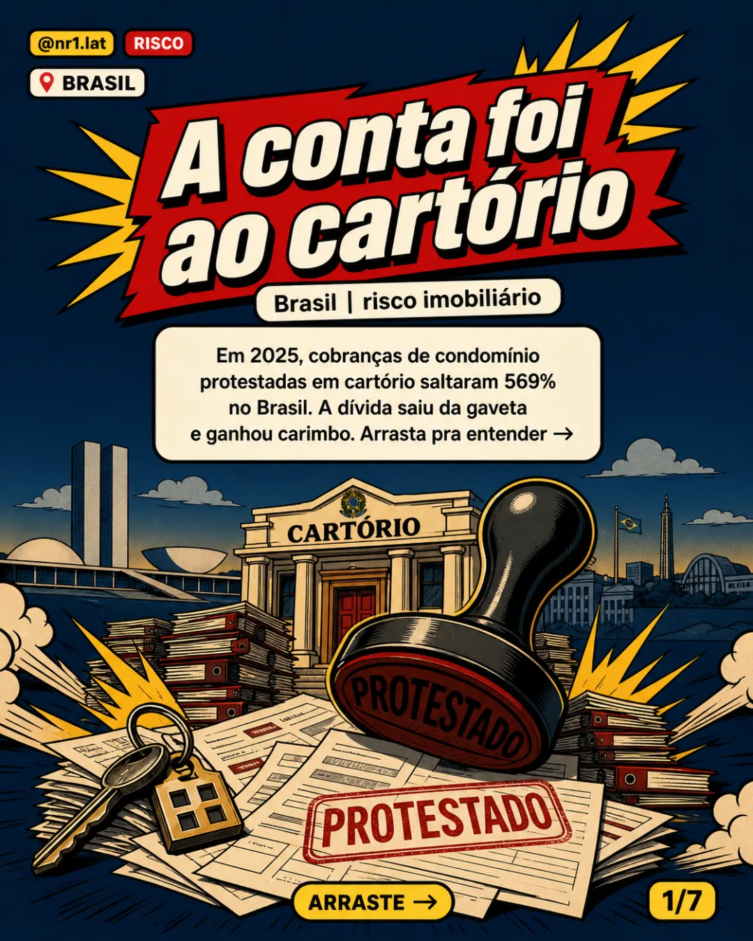 Condomínio atrasado em cartório salta 569% no Brasil — imagem 1 de 7