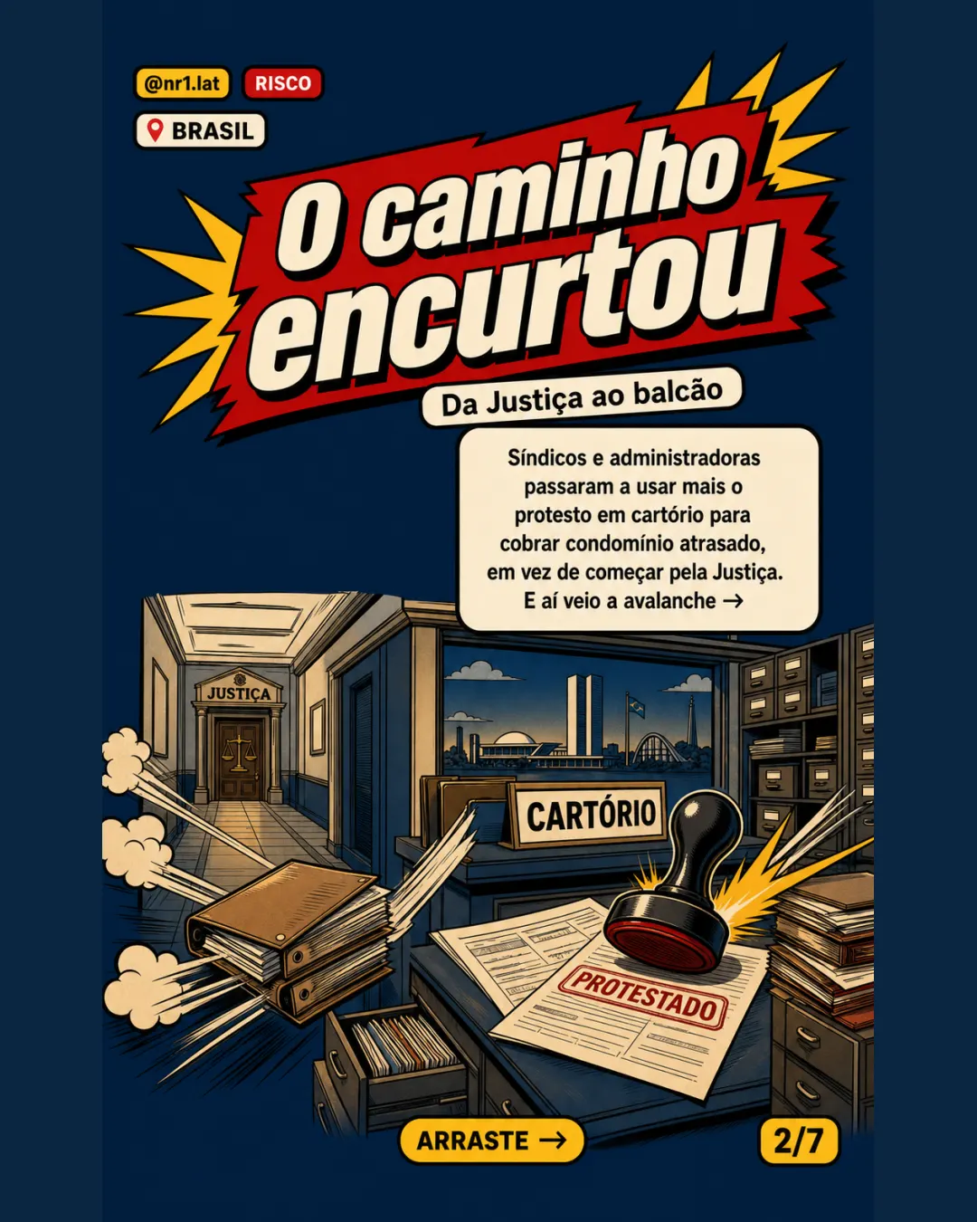 Condomínio atrasado em cartório salta 569% no Brasil — imagem 2 de 7