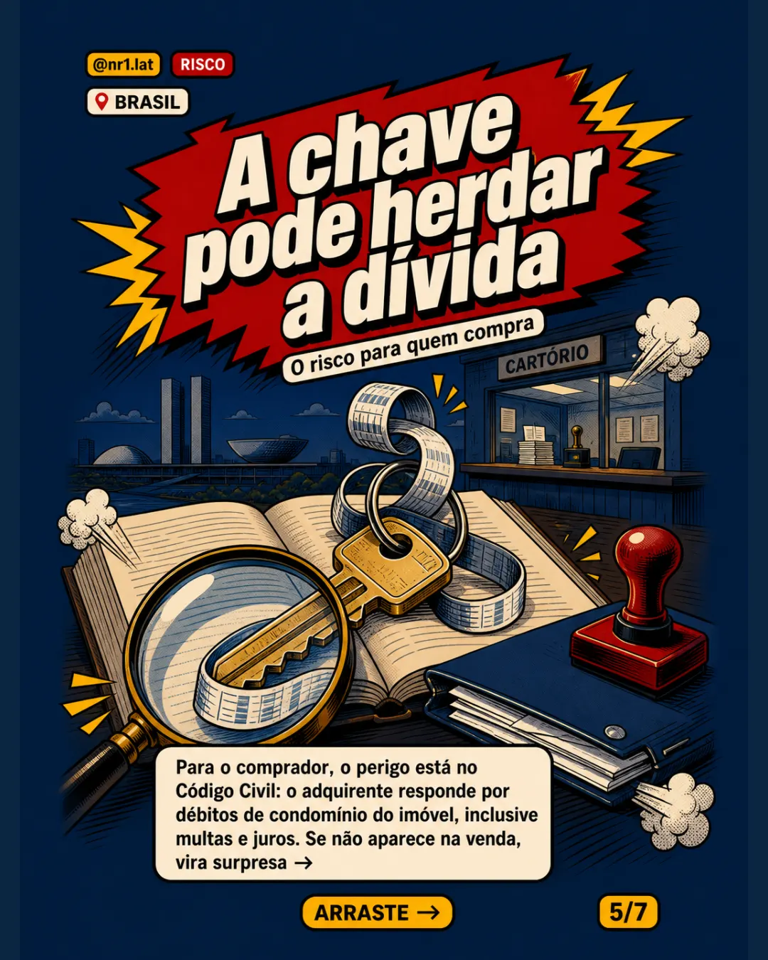 Condomínio atrasado em cartório salta 569% no Brasil — imagem 5 de 7