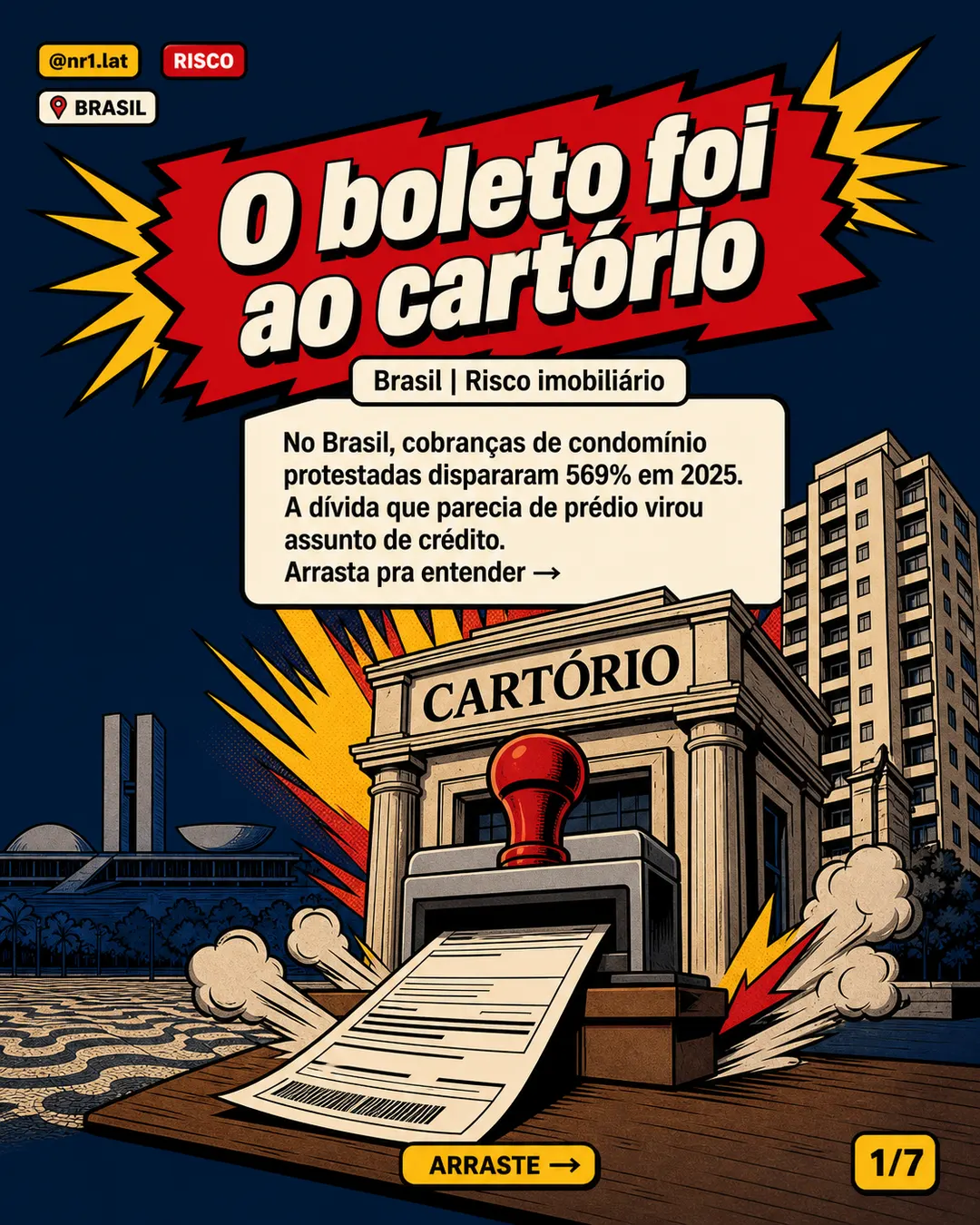 Condomínio em cartório dispara 569% no Brasil — imagem 1 de 7