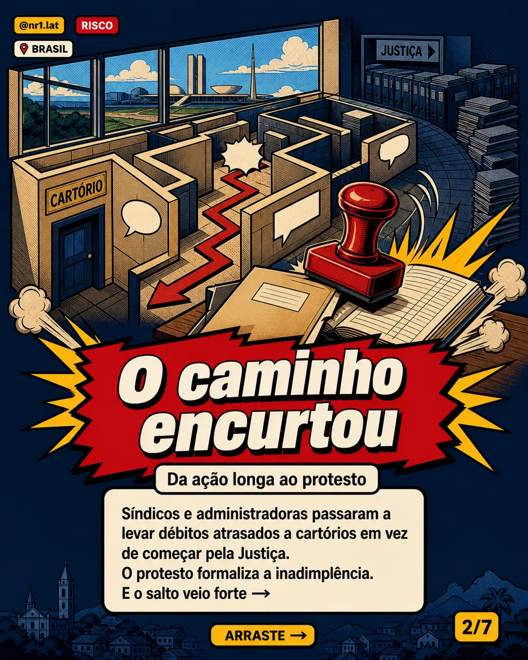 Condomínio em cartório dispara 569% no Brasil — imagem 2 de 7