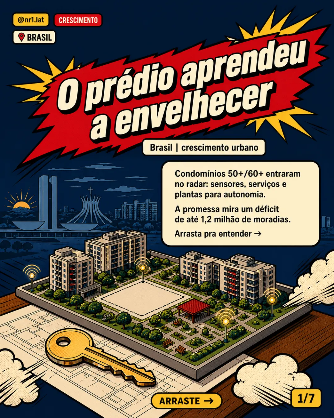Condomínios 50+ miram déficit de até 1,2 milhão no Brasil — imagem 1 de 7
