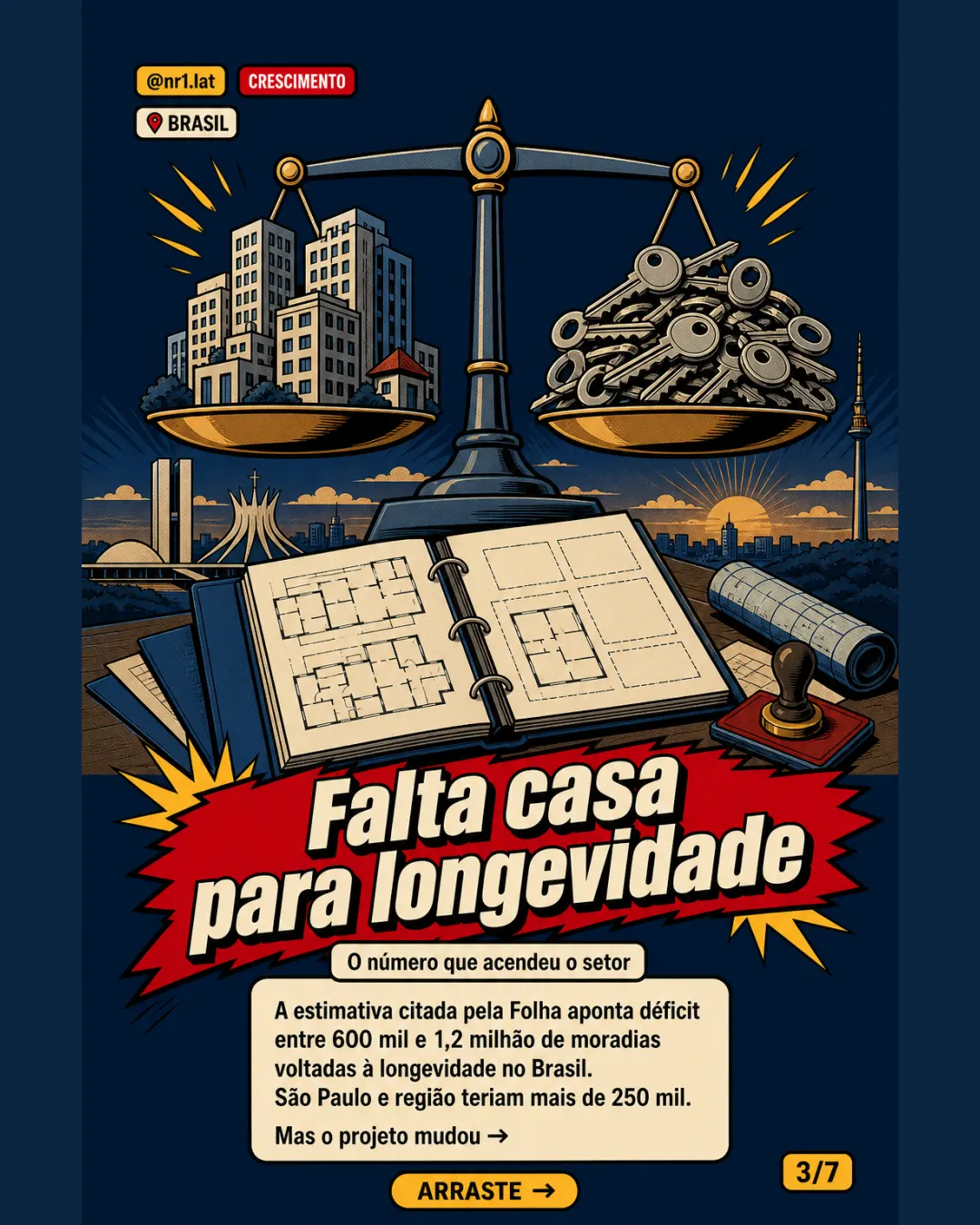 Condomínios 50+ miram déficit de até 1,2 milhão no Brasil — imagem 3 de 7