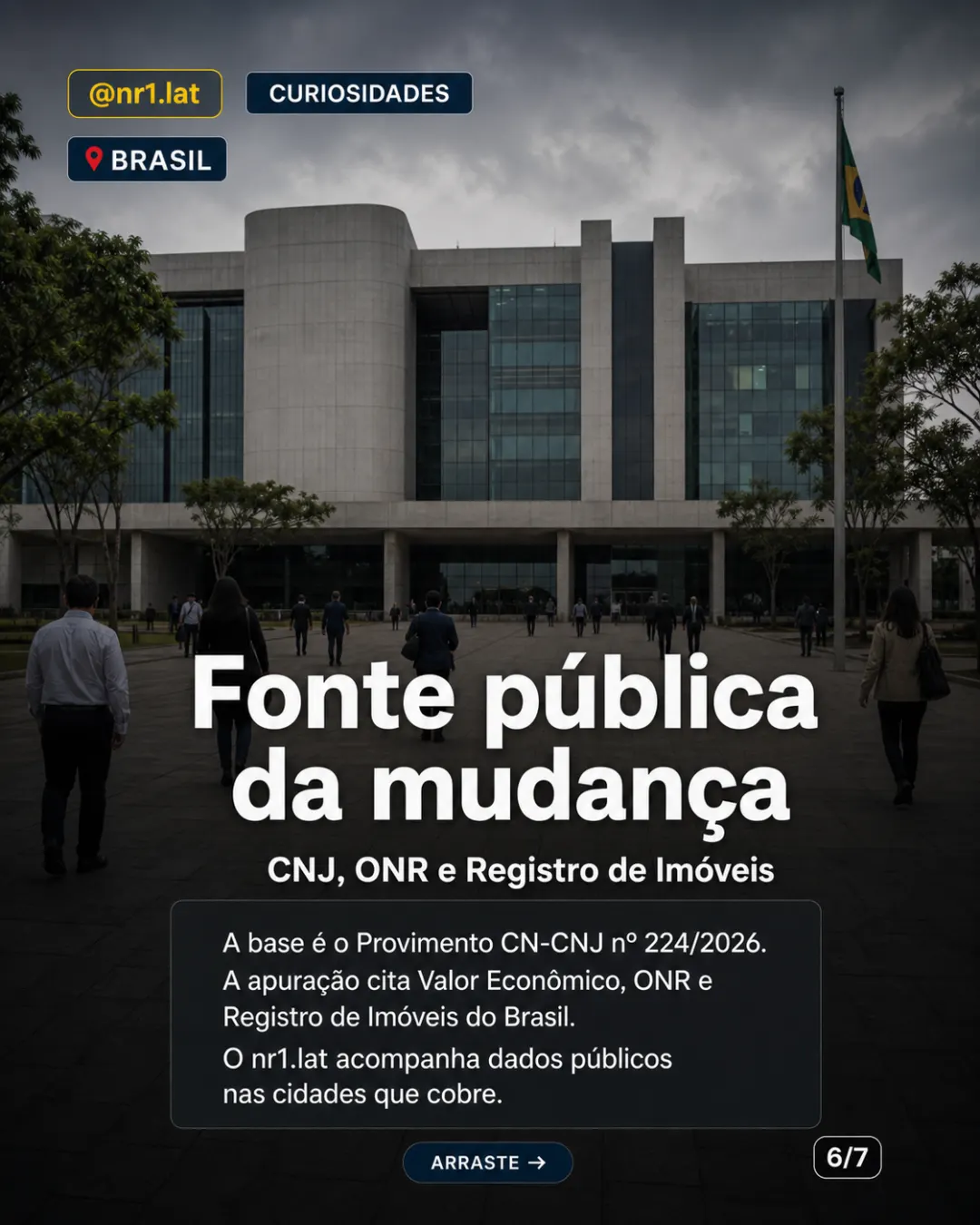 Constri-Jud leva penhora de imóveis ao tempo real no Brasil — imagem 6 de 7