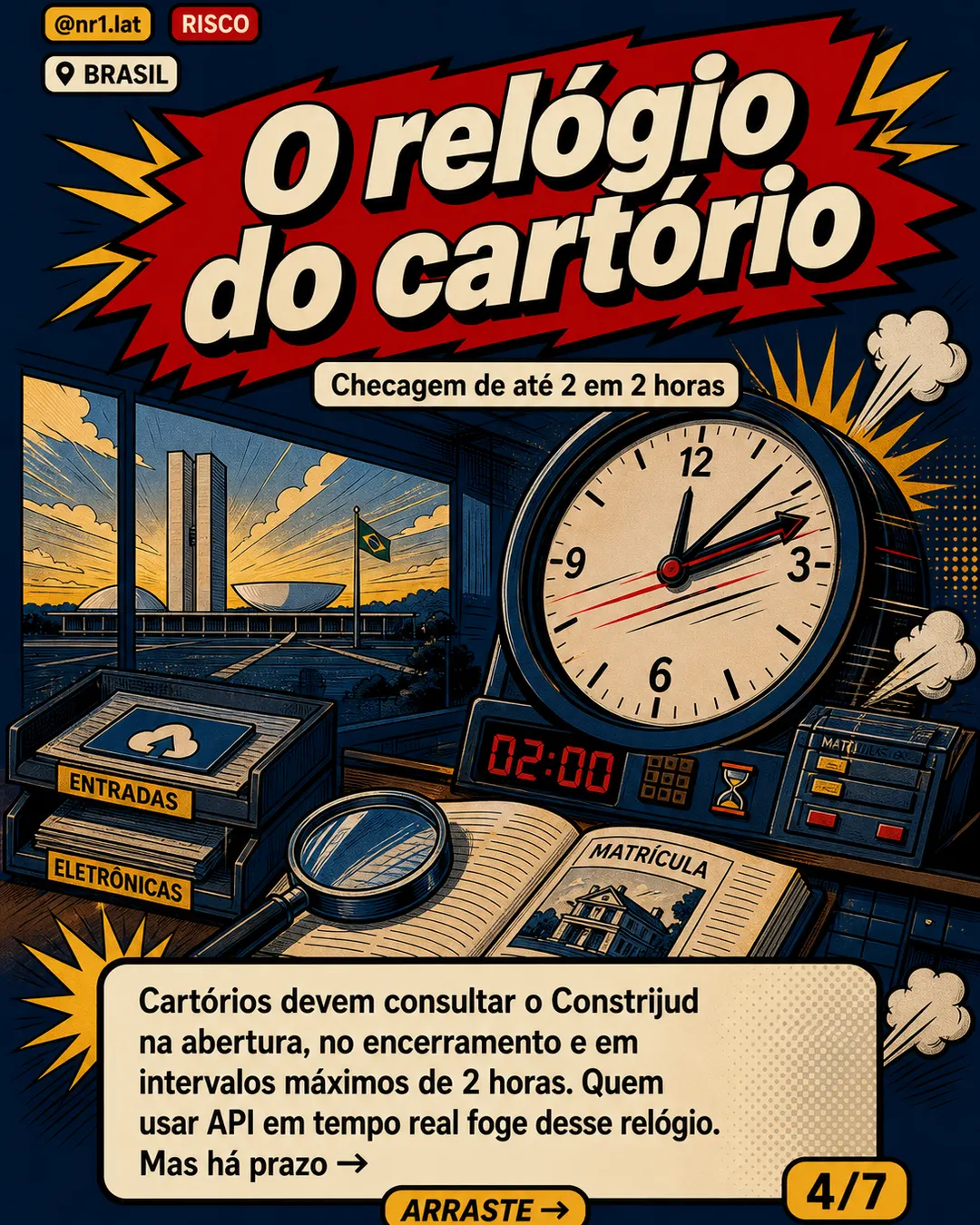 CNJ digitaliza bloqueios de imóveis e muda venda no Brasil — imagem 4 de 7