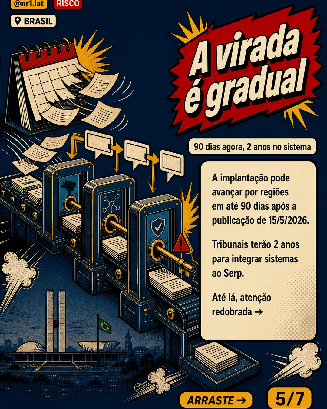 CNJ digitaliza bloqueios de imóveis e muda venda no Brasil — imagem 5 de 7