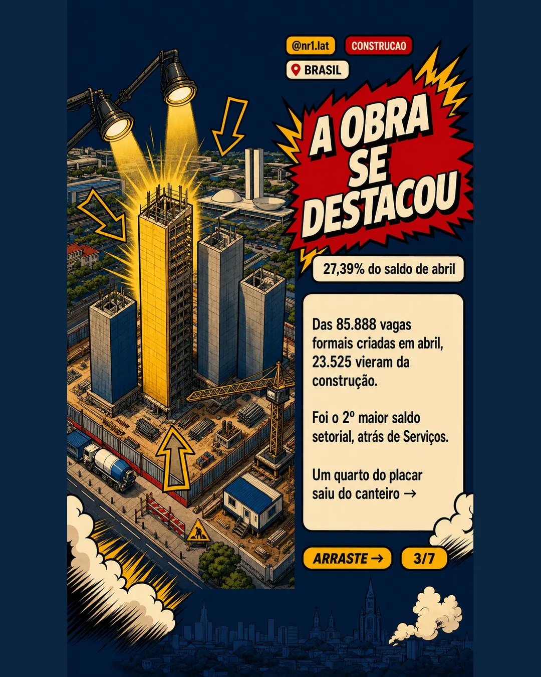 Construção no Brasil cria 143,5 mil vagas no ano — imagem 3 de 7