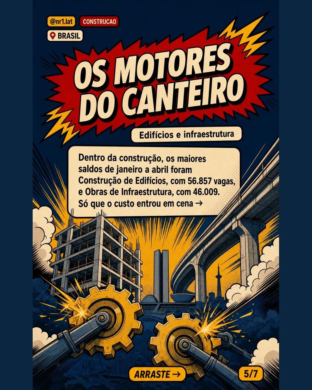 Construção no Brasil cria 143,5 mil vagas no ano — imagem 5 de 7