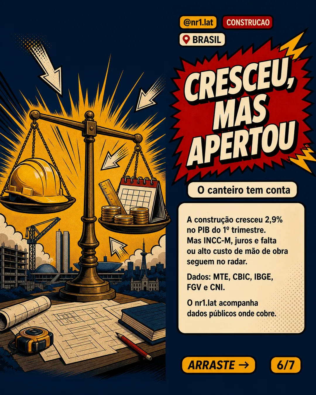 Construção no Brasil cria 143,5 mil vagas no ano — imagem 6 de 7