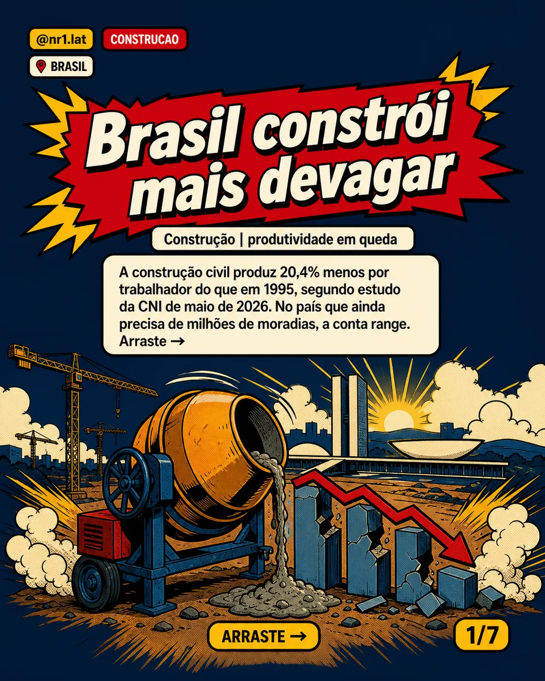 Construção no Brasil produz 20% menos por trabalhador, diz CNI — imagem 1 de 7