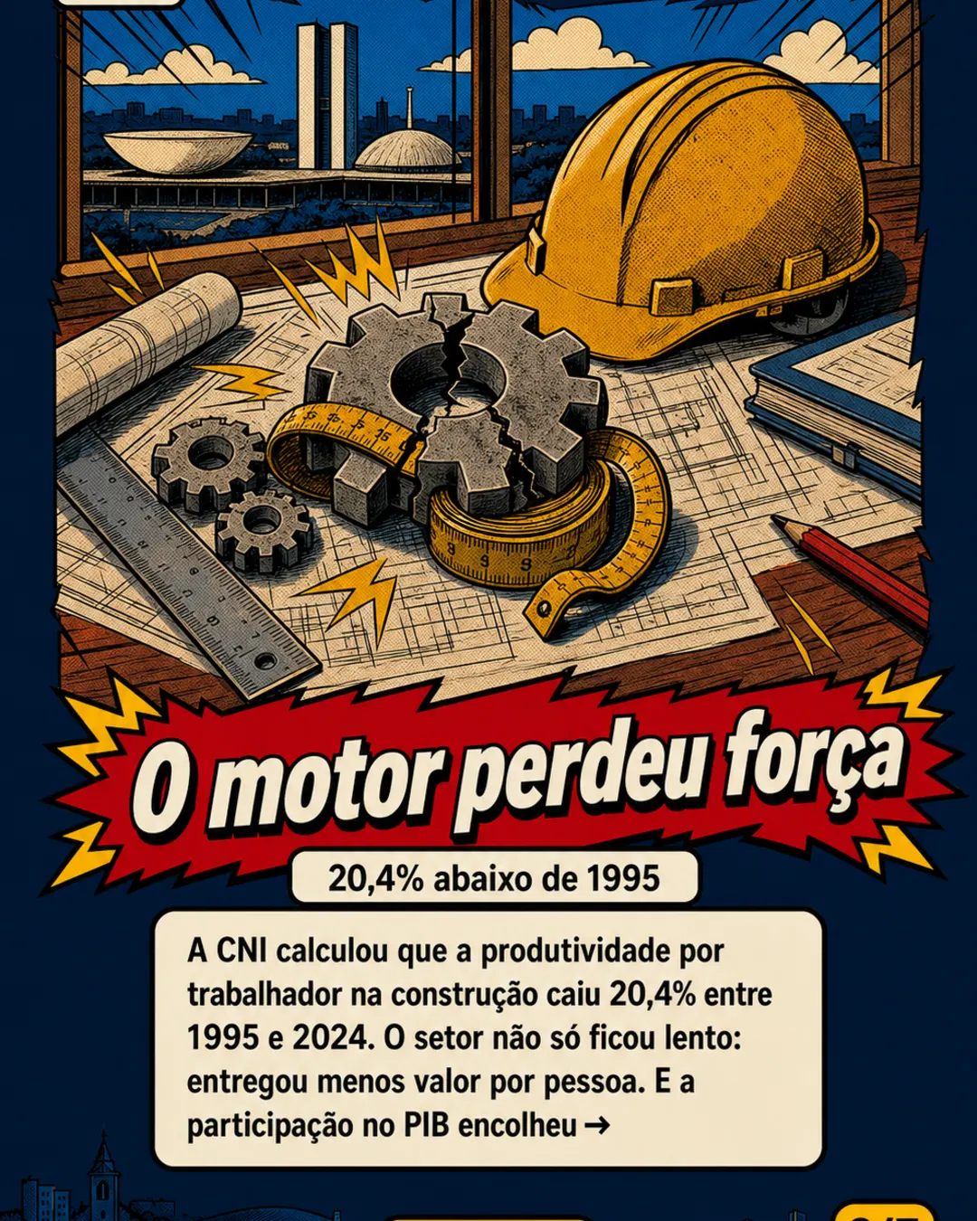 Construção no Brasil produz 20% menos por trabalhador, diz CNI — imagem 3 de 7