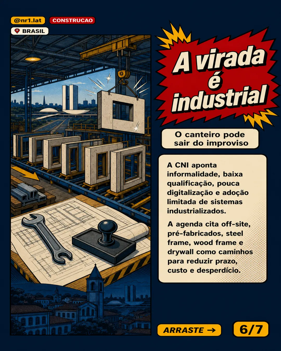 Construção no Brasil produz 20% menos por trabalhador, diz CNI — imagem 6 de 7