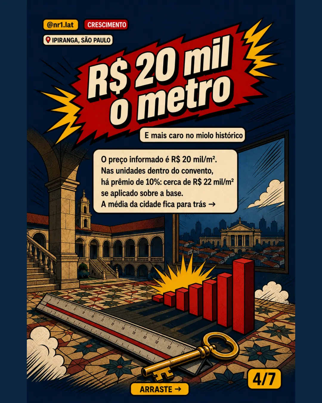 Convento tombado vira condomínio de R$ 130 mi no Ipiranga — imagem 4 de 7