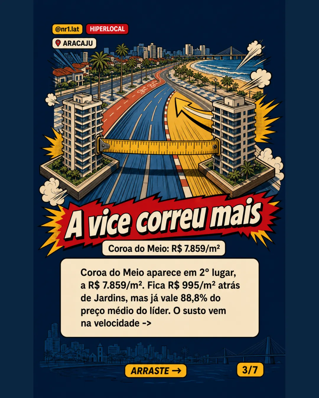 Coroa do Meio encosta em Jardins no mapa caro de Aracaju — imagem 3 de 7