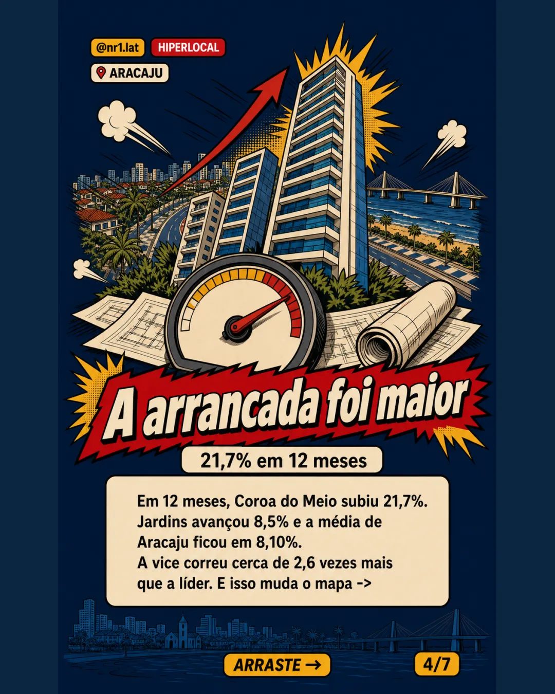 Coroa do Meio encosta em Jardins no mapa caro de Aracaju — imagem 4 de 7