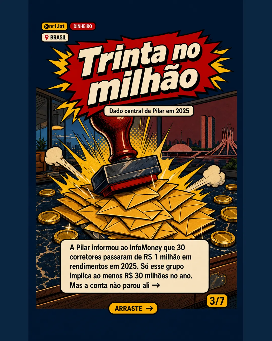 Corretagem de luxo no Brasil teve 30 acima de R$ 1 mi — imagem 3 de 7