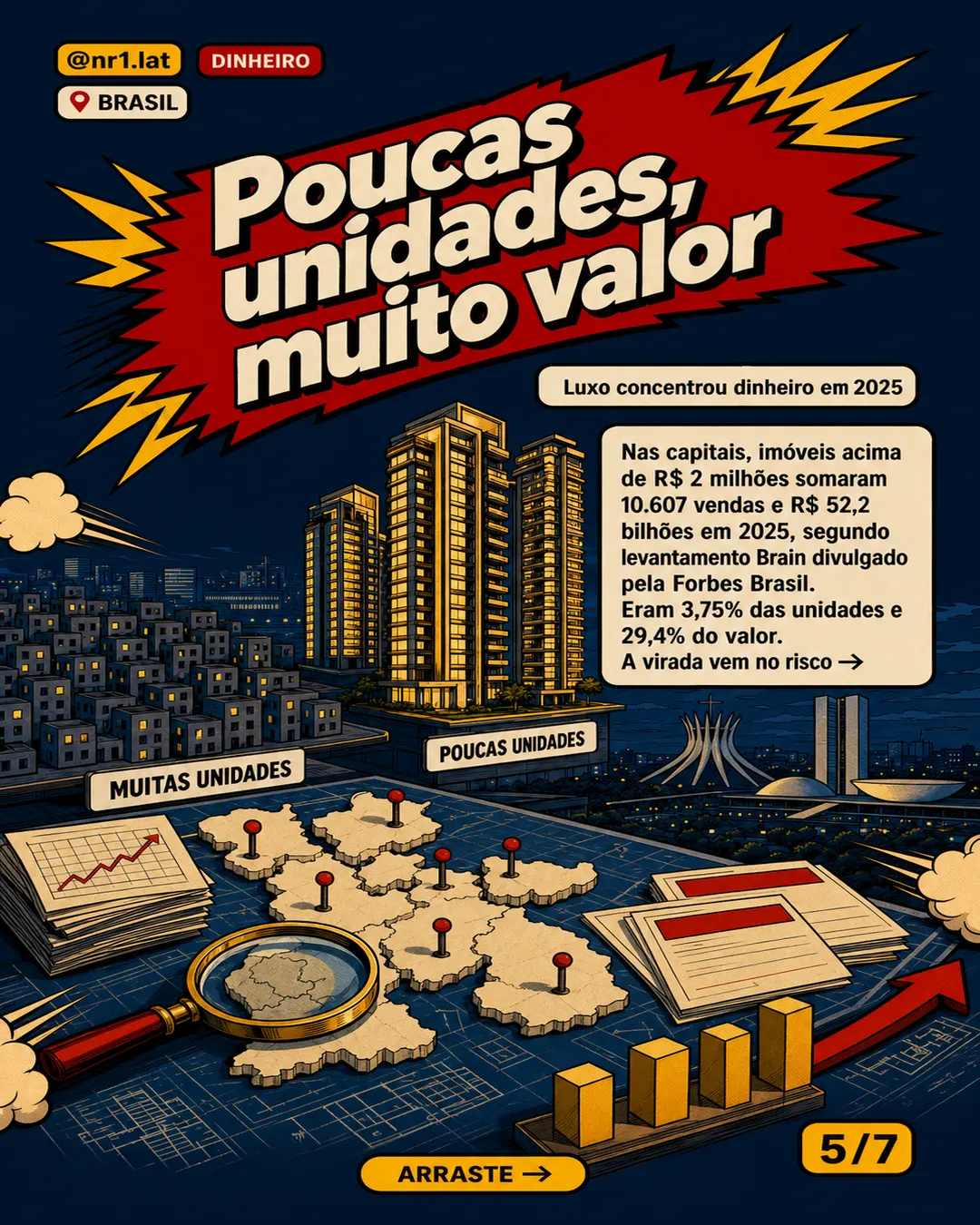 Corretagem de luxo no Brasil teve 30 acima de R$ 1 mi — imagem 5 de 7