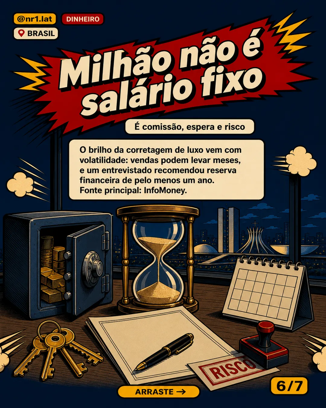 Corretagem de luxo no Brasil teve 30 acima de R$ 1 mi — imagem 6 de 7