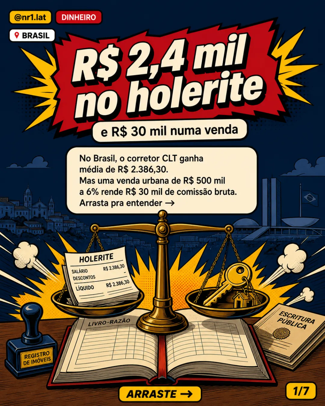 Corretor CLT ganha R$ 2,4 mil no Brasil; comissão muda a conta — imagem 1 de 7