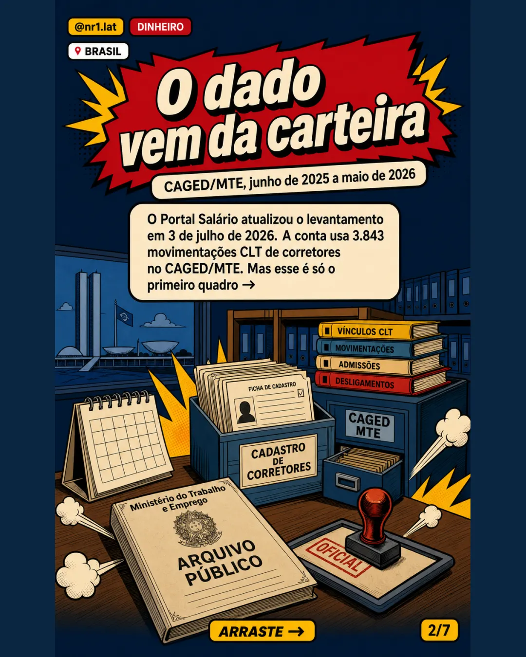 Corretor CLT ganha R$ 2,4 mil no Brasil; comissão muda a conta — imagem 2 de 7