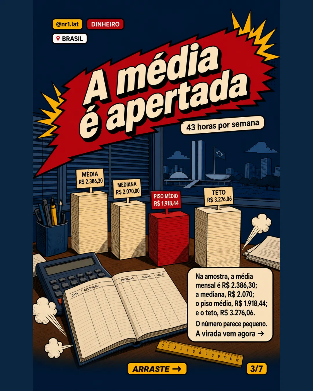 Corretor CLT ganha R$ 2,4 mil no Brasil; comissão muda a conta — imagem 3 de 7