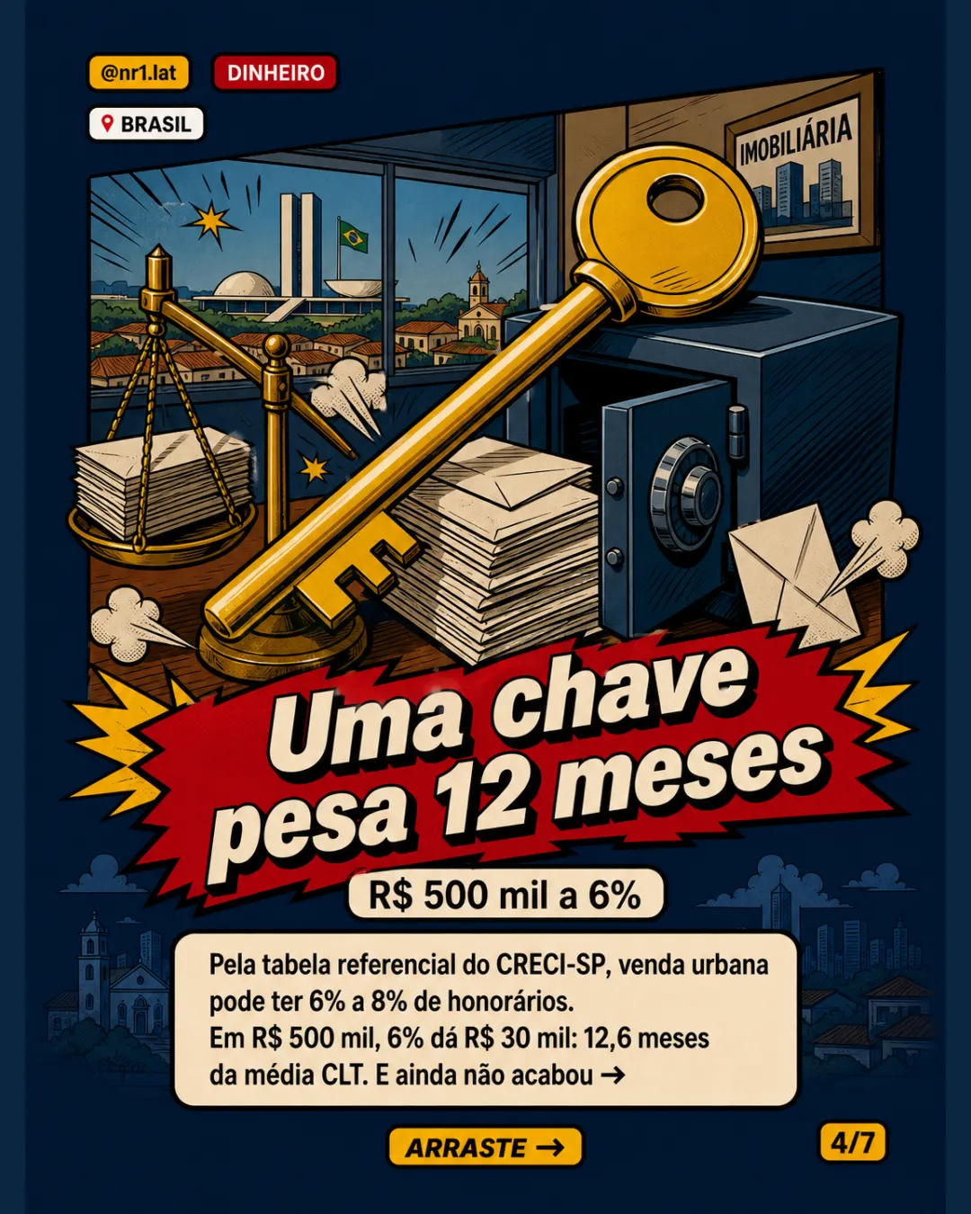 Corretor CLT ganha R$ 2,4 mil no Brasil; comissão muda a conta — imagem 4 de 7
