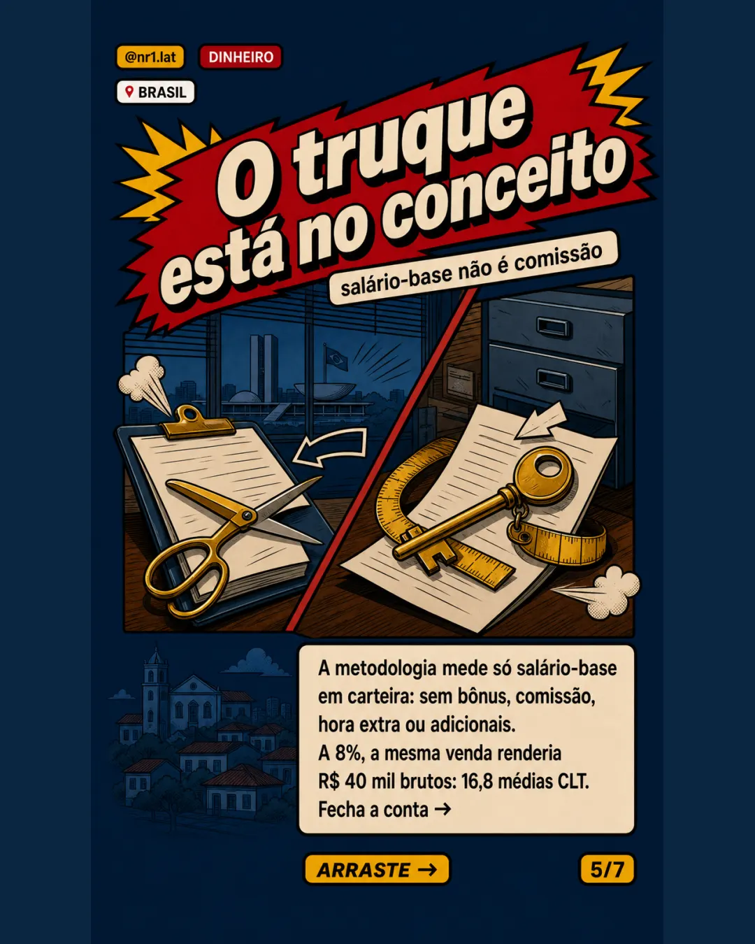 Corretor CLT ganha R$ 2,4 mil no Brasil; comissão muda a conta — imagem 5 de 7