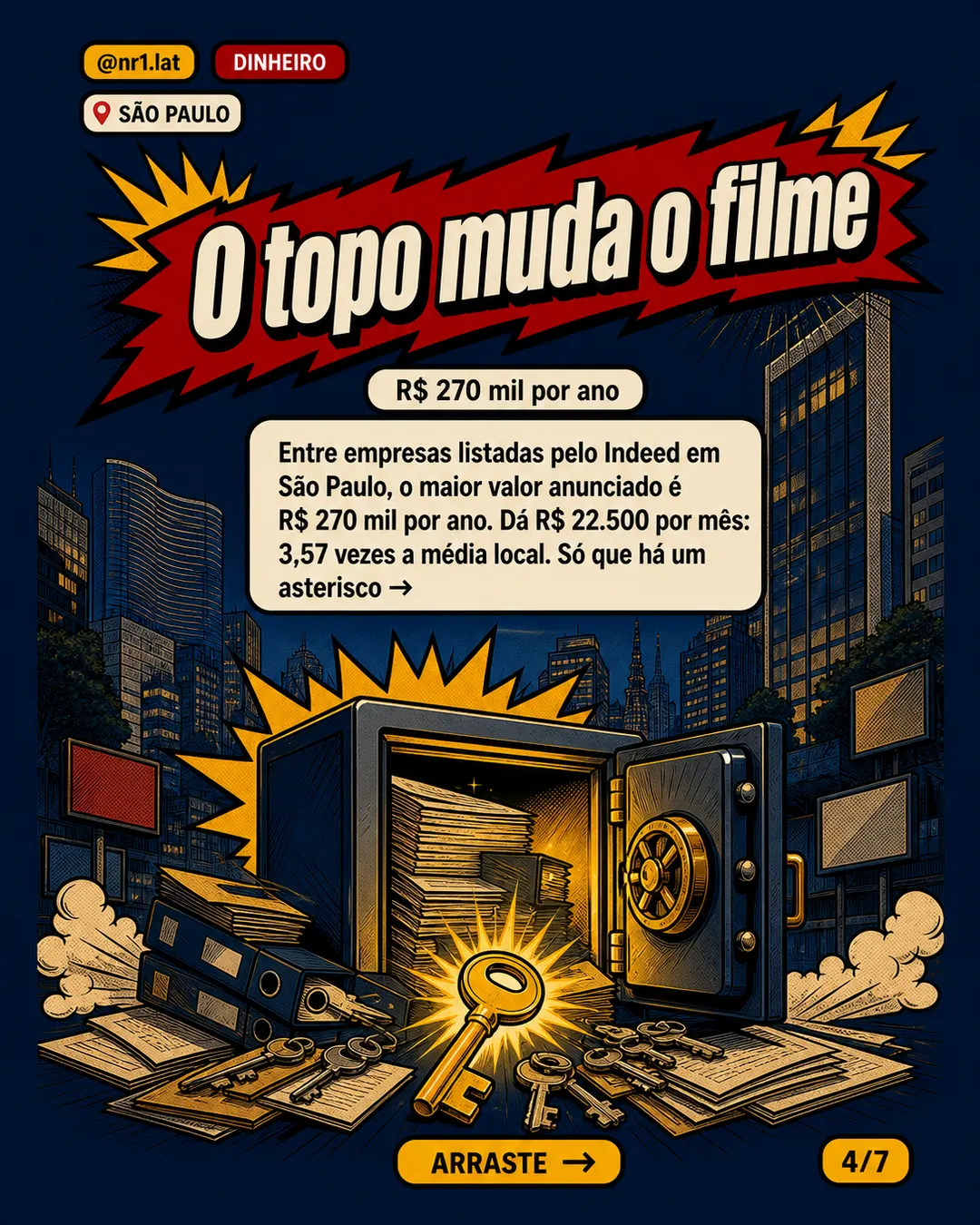 Corretor em São Paulo ganha R$ 6,3 mil, mas topo vai a R$ 270 mil — imagem 4 de 7