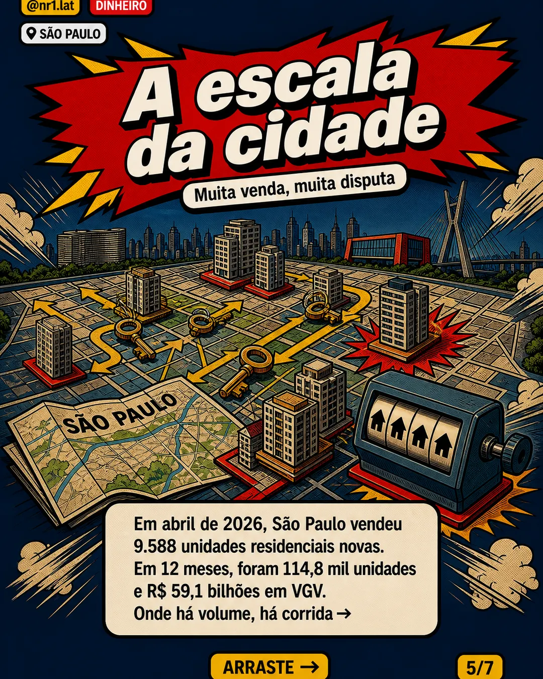 Corretor em São Paulo mira R$ 270 mil contra CLT de R$ 2,36 mil — imagem 5 de 7