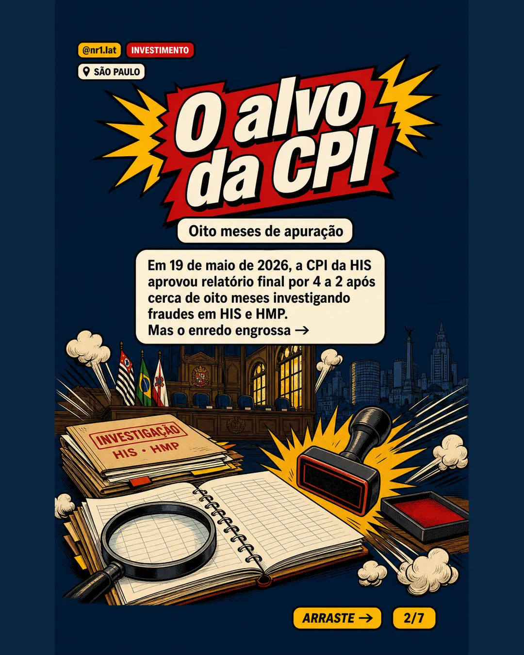 CPI em São Paulo mira Airbnb e calcula renúncia de R$ 5,1 bi — imagem 2 de 7