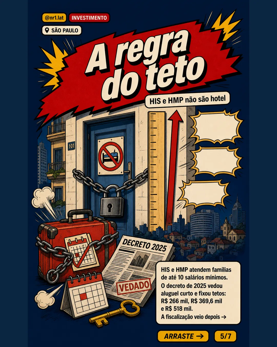 CPI em São Paulo mira Airbnb e calcula renúncia de R$ 5,1 bi — imagem 5 de 7