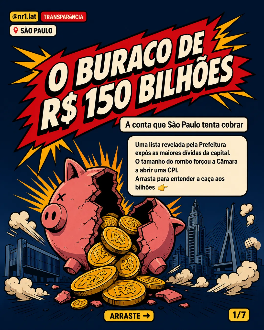CPI mira R$ 150 bi de devedores em São Paulo — imagem 1 de 7