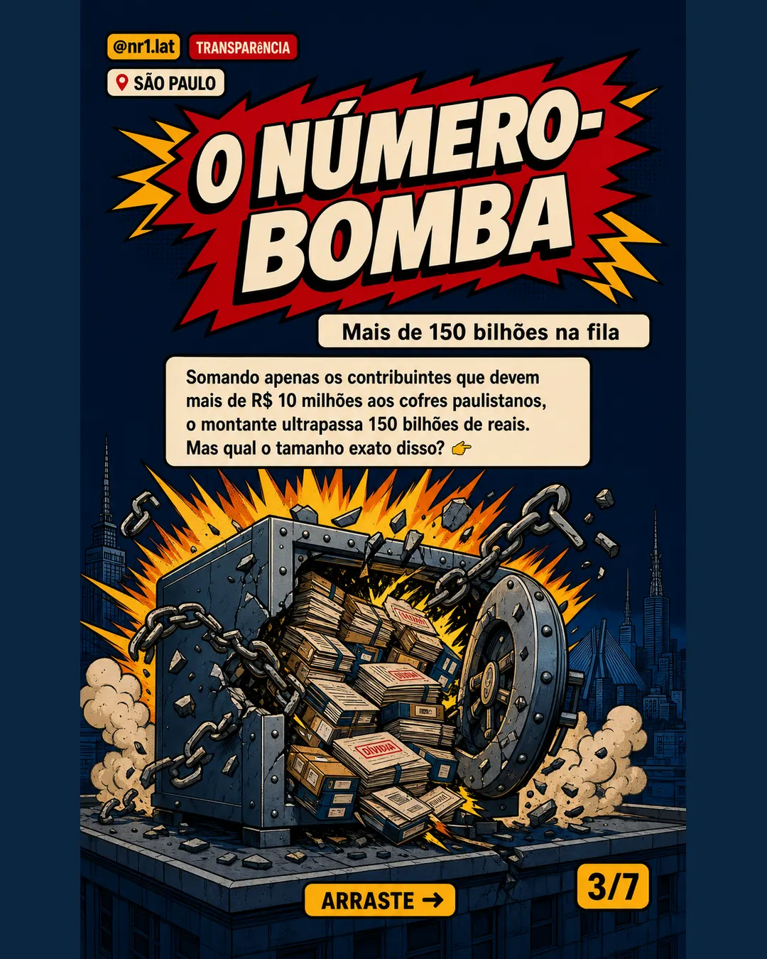 CPI mira R$ 150 bi de devedores em São Paulo — imagem 3 de 7