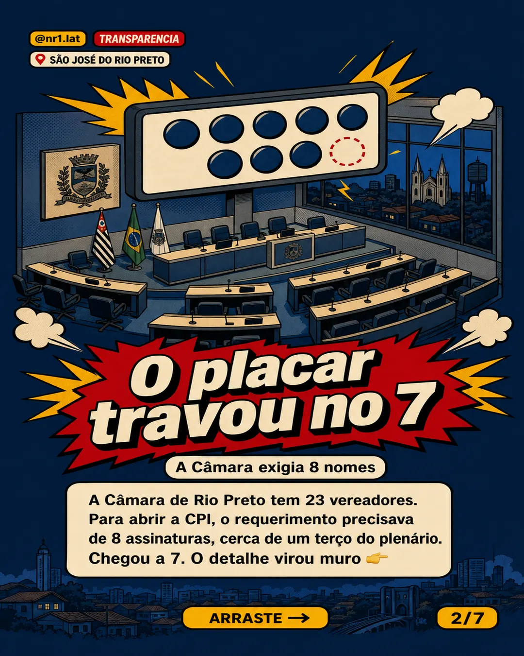 CPI do Sítio é arquivada em São José do Rio Preto — imagem 2 de 7