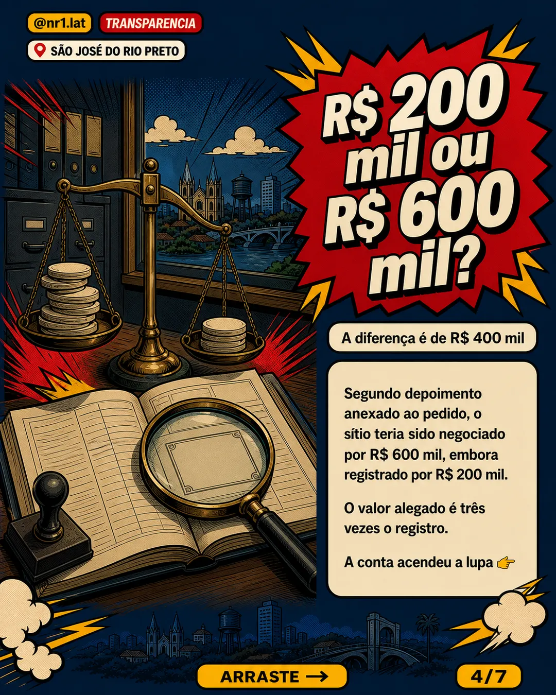 CPI do Sítio é arquivada em São José do Rio Preto — imagem 4 de 7