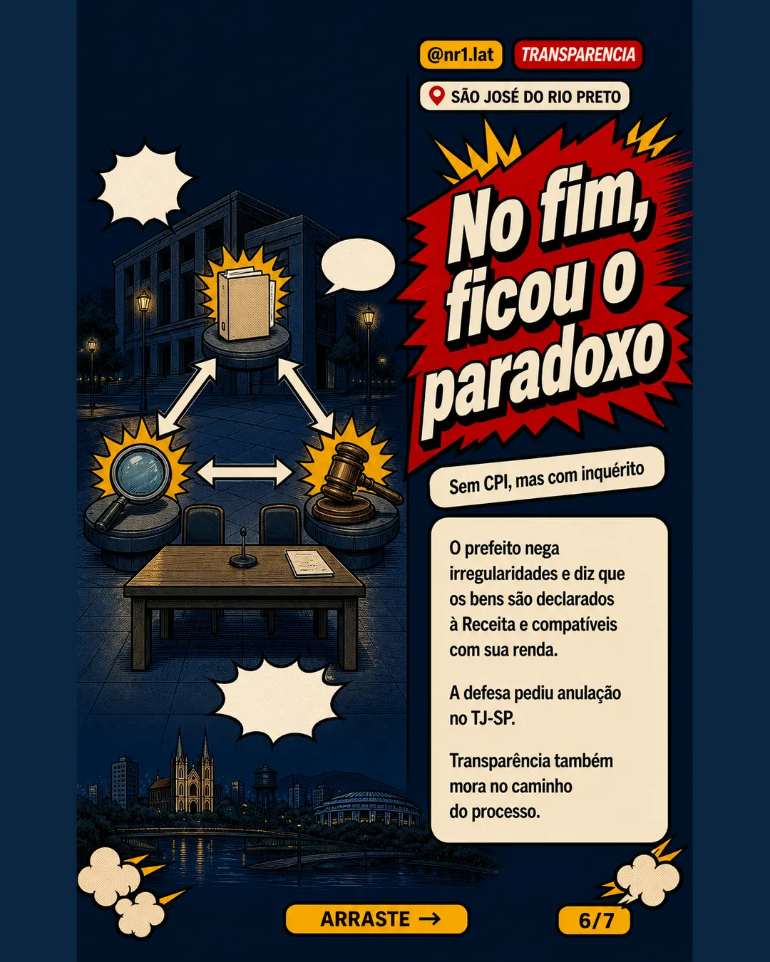 CPI do Sítio é arquivada em São José do Rio Preto — imagem 6 de 7