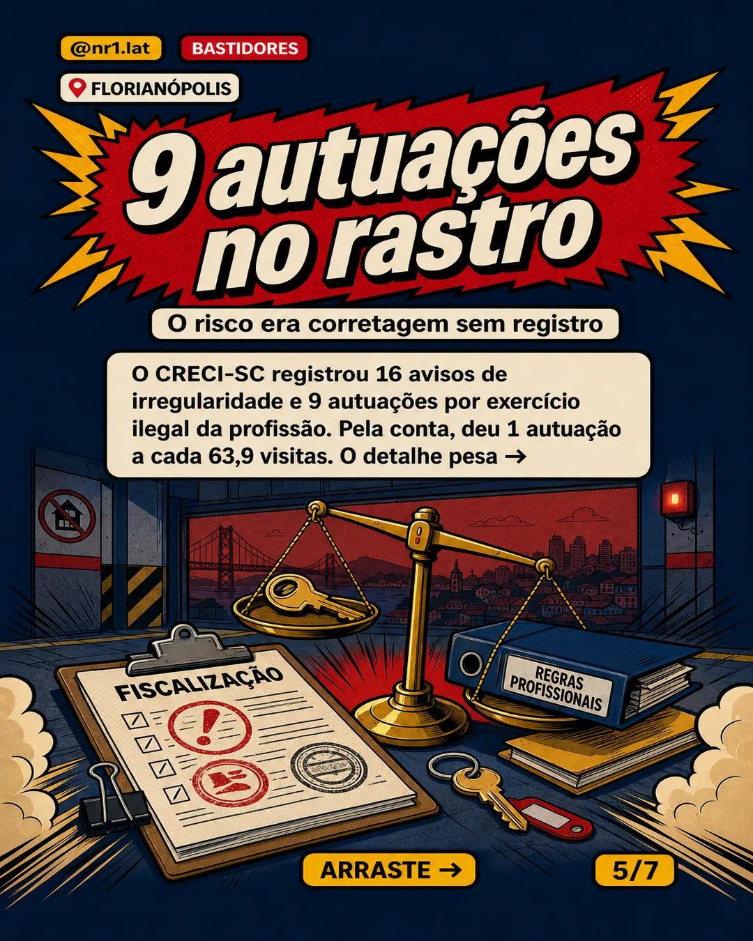 CRECI mira condomínios em Florianópolis: 575 visitas e 9 autuações — imagem 5 de 7