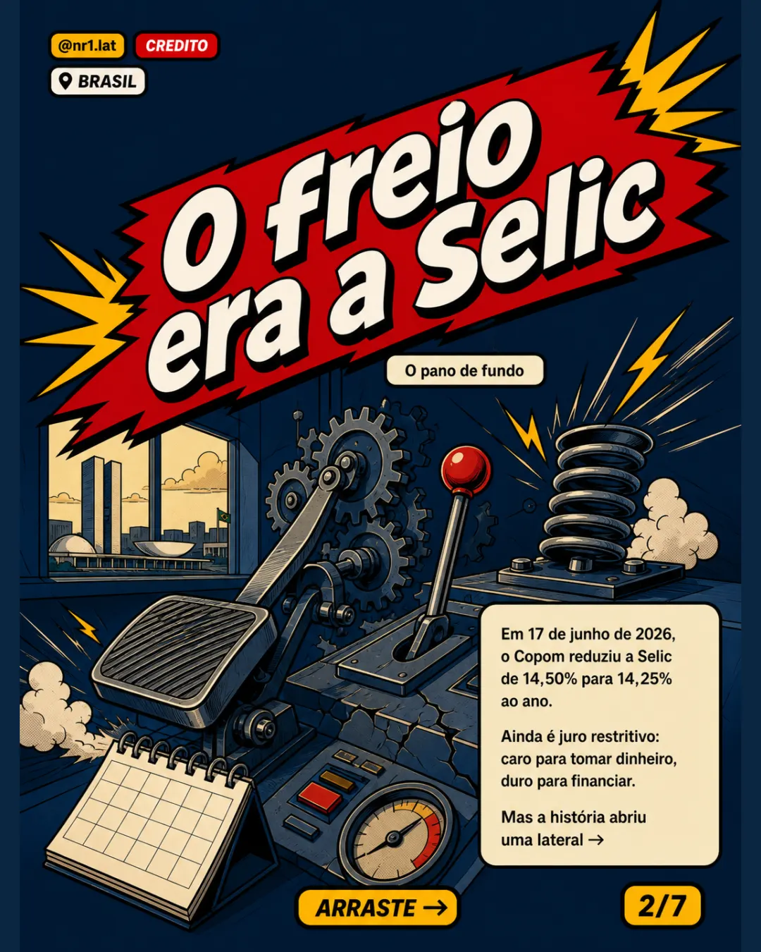 Crédito habitacional desafia Selic alta no Brasil — imagem 2 de 7