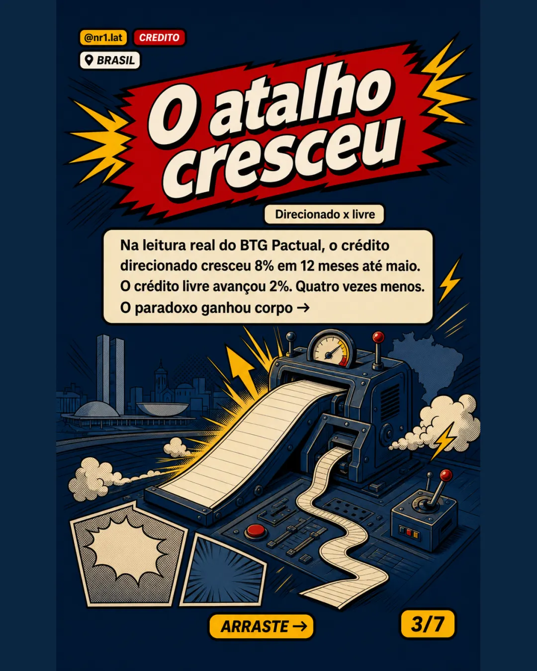 Crédito habitacional desafia Selic alta no Brasil — imagem 3 de 7