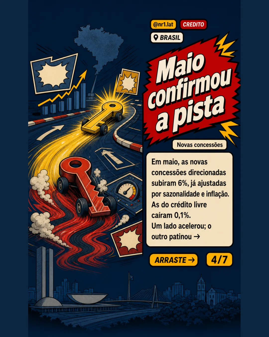 Crédito habitacional desafia Selic alta no Brasil — imagem 4 de 7