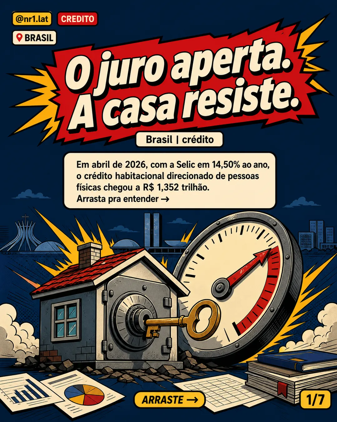 Habitação resiste à Selic: crédito chega a R$ 1,35 tri — imagem 1 de 7