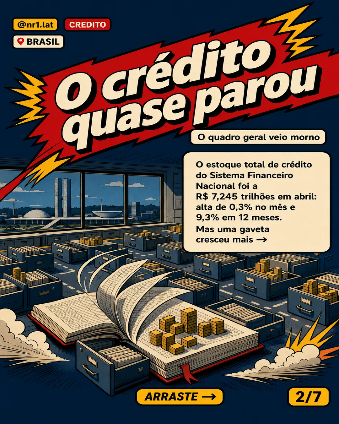 Habitação resiste à Selic: crédito chega a R$ 1,35 tri — imagem 2 de 7
