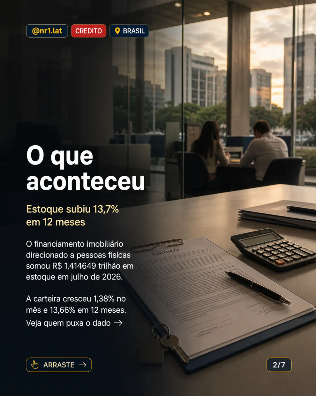 Brasil: crédito imobiliário cresce com juro abaixo da Selic — imagem 2 de 7