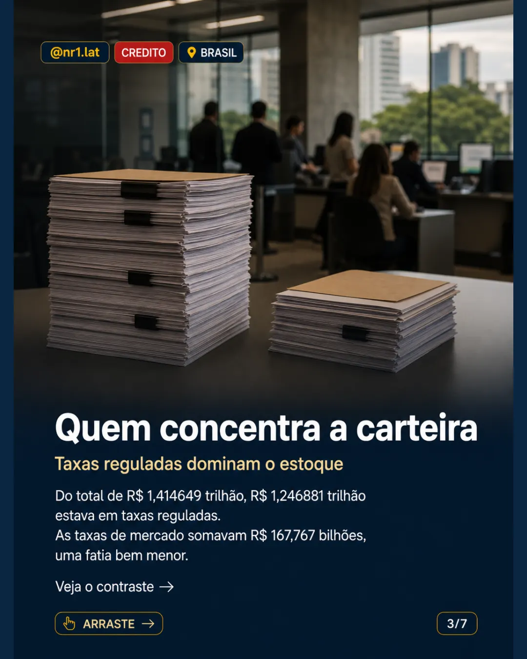 Brasil: crédito imobiliário cresce com juro abaixo da Selic — imagem 3 de 7