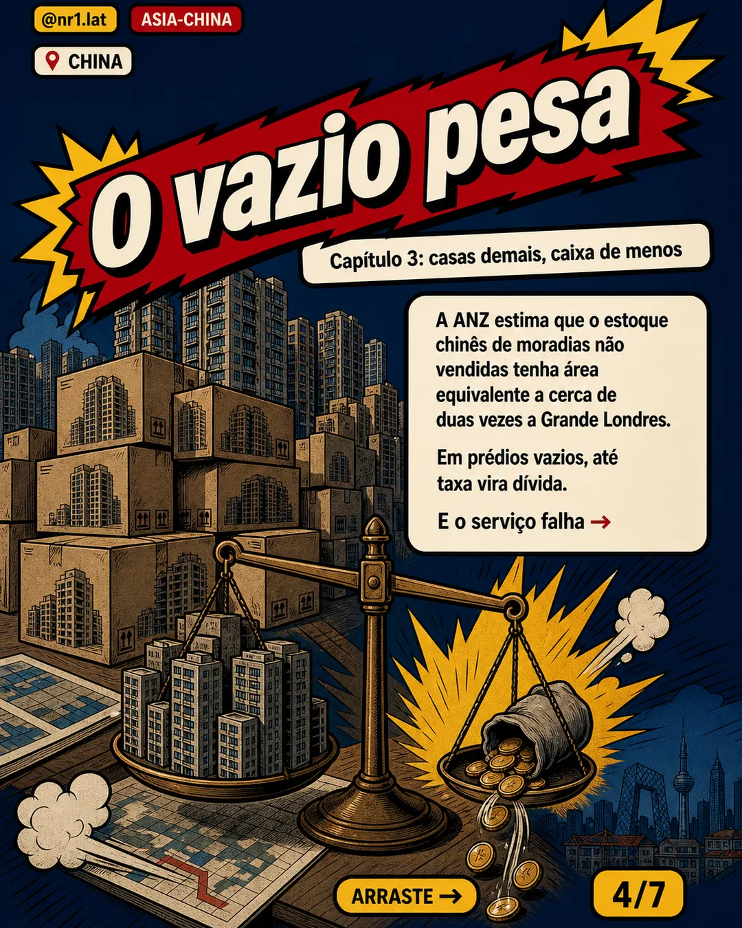 Crise imobiliária na China esvazia caixa de condomínios — imagem 4 de 7