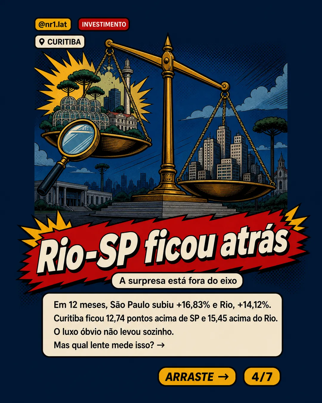 Curitiba lidera valorização de imóveis e desafia eixo Rio-SP — imagem 4 de 7