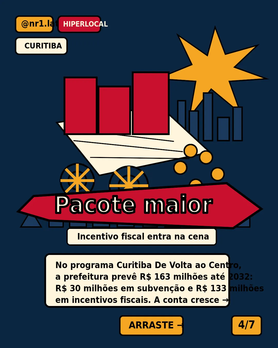 Curitiba banca retrofit no Centro e barra aluguel curto — imagem 4 de 7