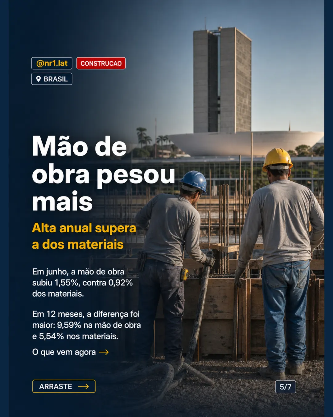 Custo da construção no Brasil tem maior alta desde 2022 — imagem 5 de 7