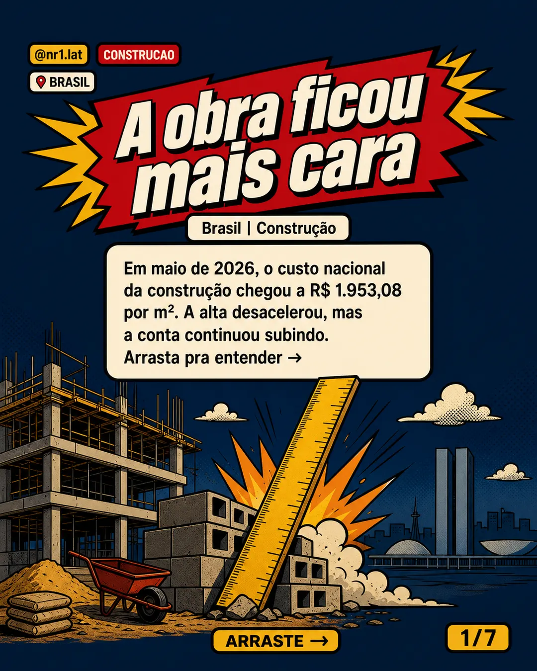 Custo da obra no Brasil vai a R$ 1.953/m² em maio — imagem 1 de 7