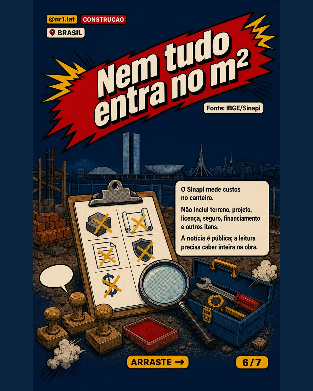 Custo da obra no Brasil vai a R$ 1.953/m² em maio — imagem 6 de 7